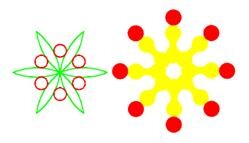 陣列，填充，涂色圖形繪制