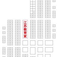 江蘇教育家即將參加第61屆教育裝備展示會