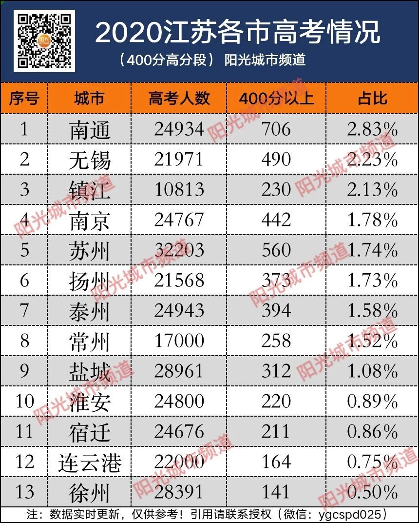 微信圖片_20200727170230 微信圖片_20200727170230